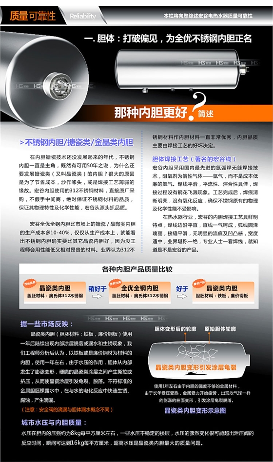 中央供水大容量电热水器
