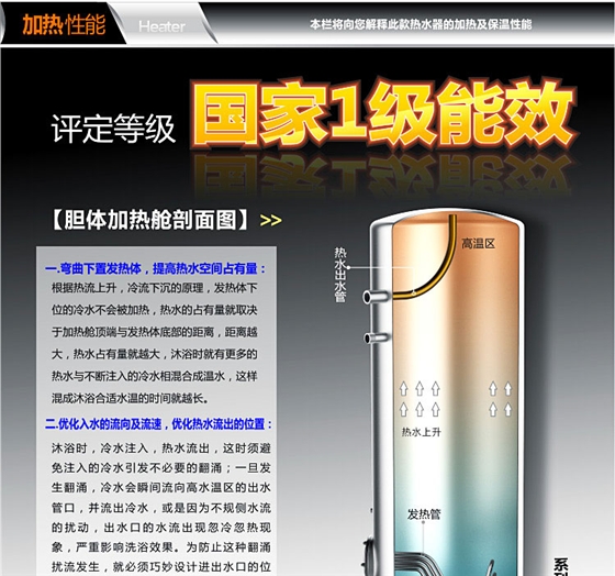 大型中央供水电热水器 