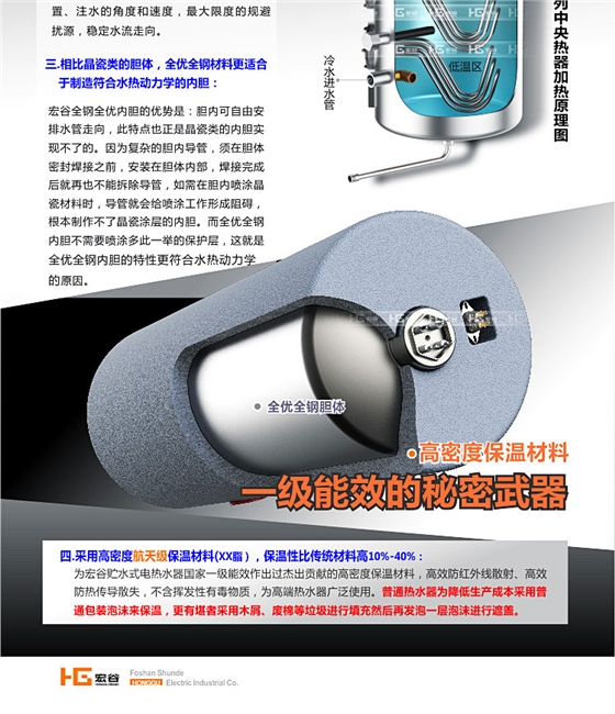 大型中央供水电热水器 