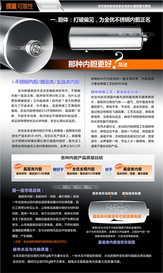 大型中央供水电热水器 