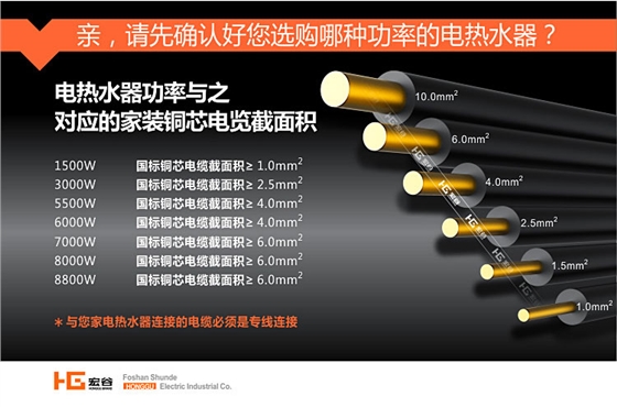 速热式电热水器 
