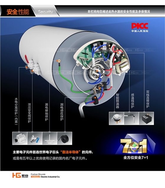 速热式电热水器 