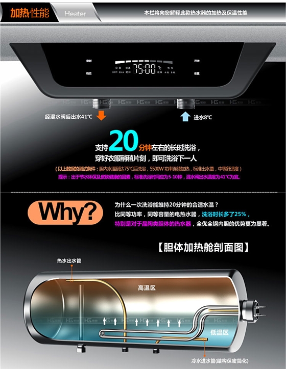 速热式电热水器 