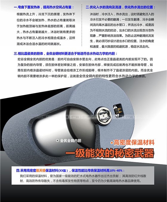速热式电热水器 