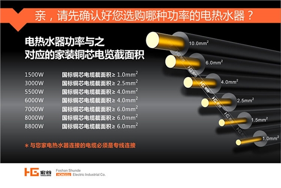 即热式电热水器