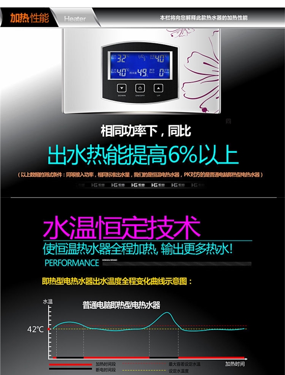 即热式电热水器