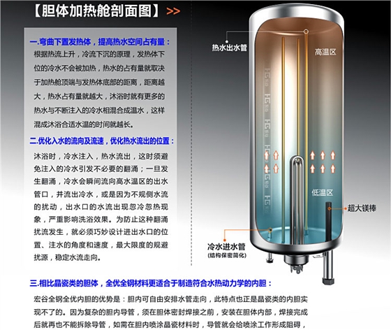 电热水器