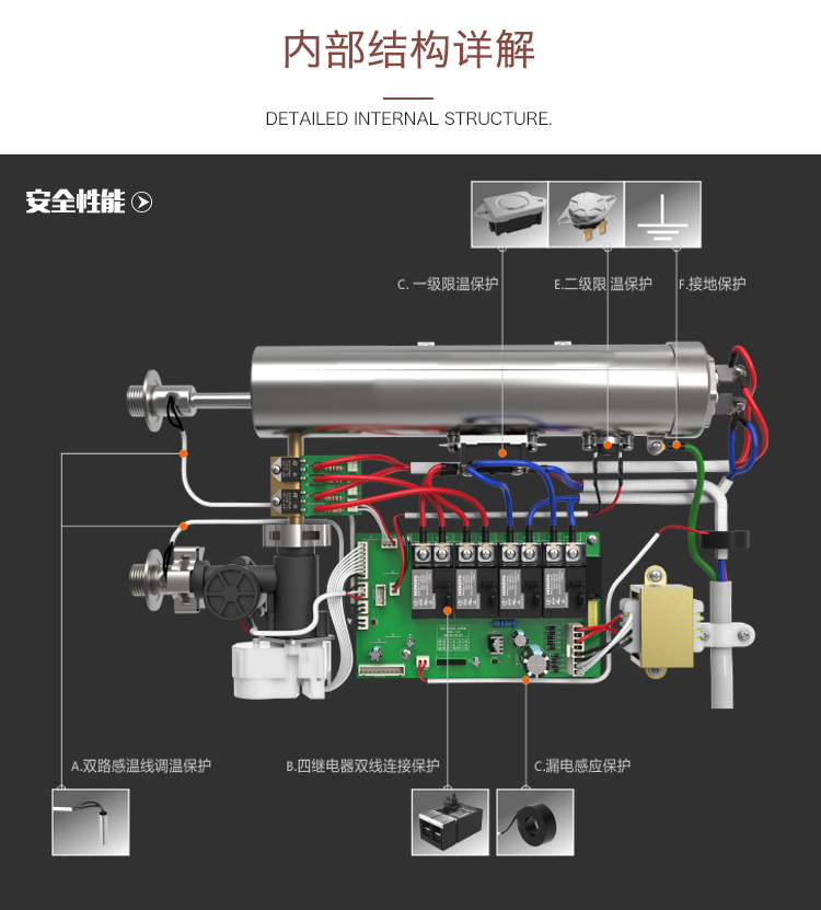 F68新详情_15.jpg